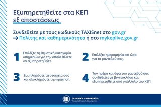 Ένταξη του ΚΕΠ 0195 Δημοτικής Ενότητας Πασσαρώνος (Βουνοπλαγιάς) στο πρόγραμμα My Kep live – Εξυπηρέτηση πολιτών με βιντεοκλήση